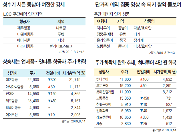 뉴스 사진